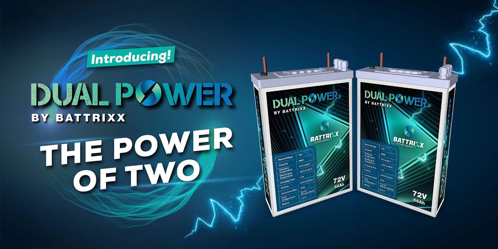 Powered by The Power of Two | Battrixx